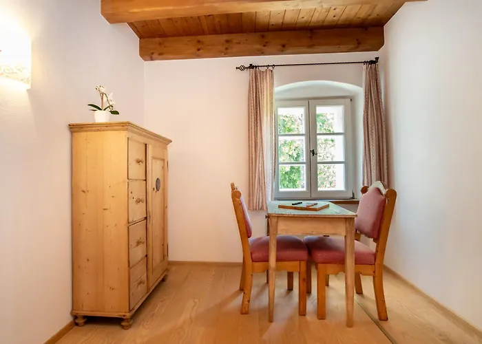 Naturresort Fischergut - Wolfgangthal *